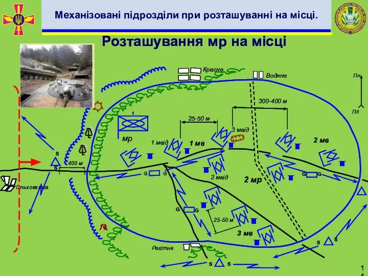 Розташування мр на місці 25-50 м 1 мв 1 мвід Водяне Ракітне