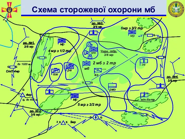 4 мр з 1/2 тр 5 мр з 2/2 тр 2 мб