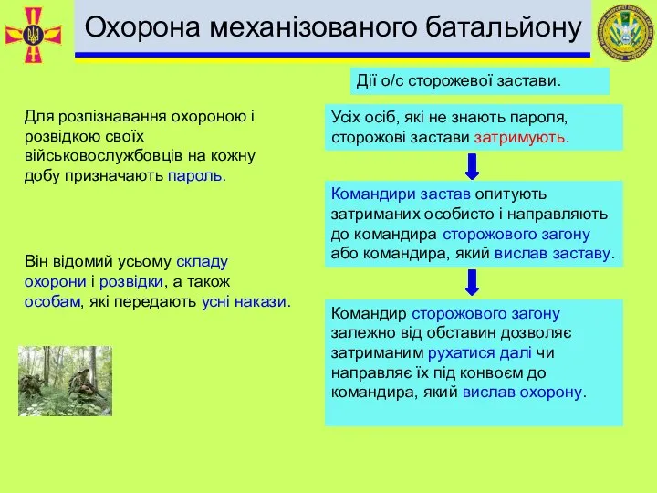 Для розпізнавання охороною і розвідкою своїх військовослужбовців на кожну добу призначають пароль.