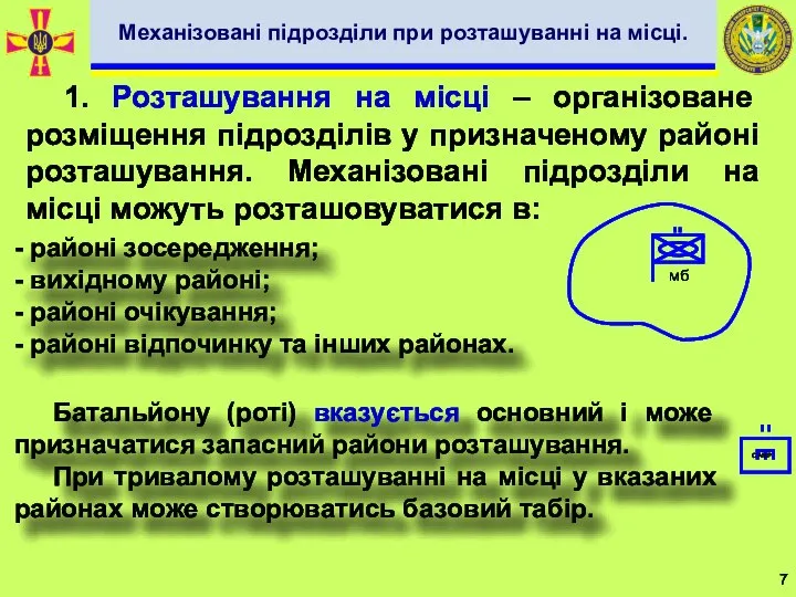 1. Розташування на місці – організоване розміщення підрозділів у призначеному районі розташування.