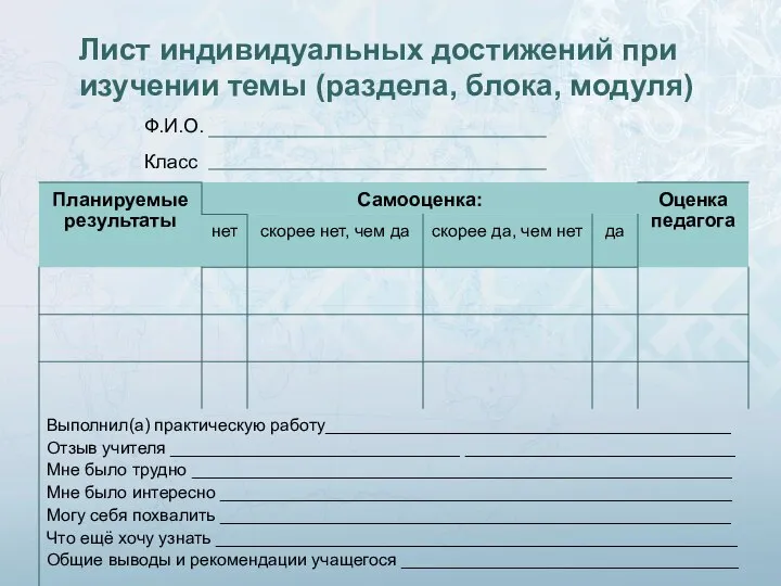 Лист индивидуальных достижений при изучении темы (раздела, блока, модуля)