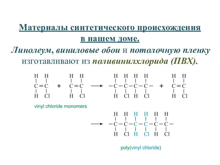 Материалы синтетического происхождения в нашем доме. Линолеум, виниловые обои и потолочную пленку изготавливают из поливинилхлорида (ПВХ).