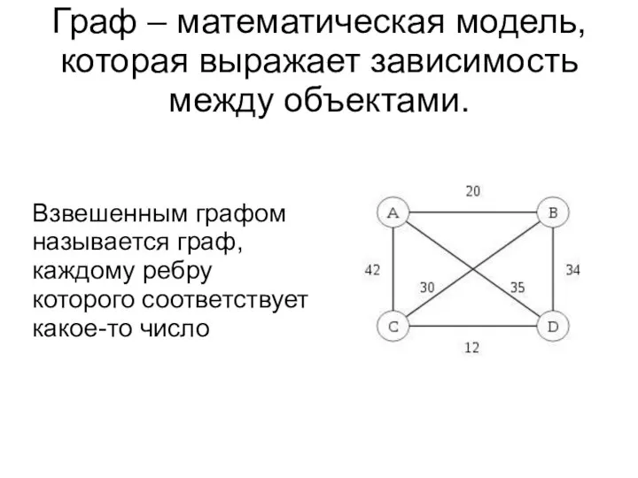 Граф – математическая модель, которая выражает зависимость между объектами. Взвешенным графом называется