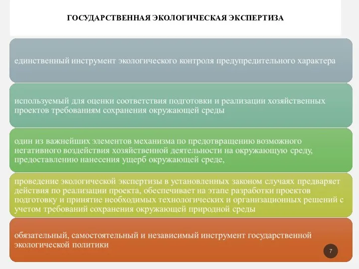 ГОСУДАРСТВЕННАЯ ЭКОЛОГИЧЕСКАЯ ЭКСПЕРТИЗА