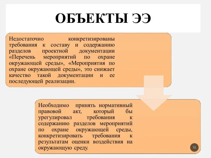 ОБЪЕКТЫ ЭЭ