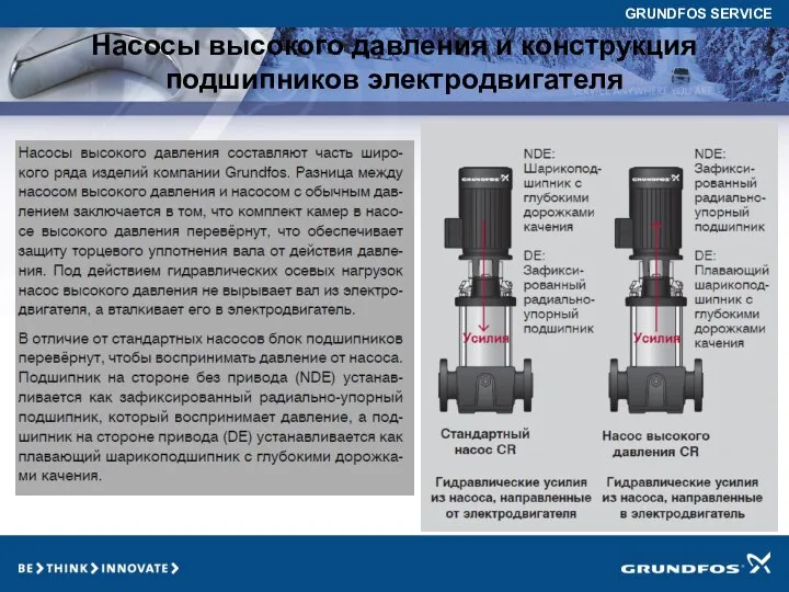 Насосы высокого давления и конструкция подшипников электродвигателя