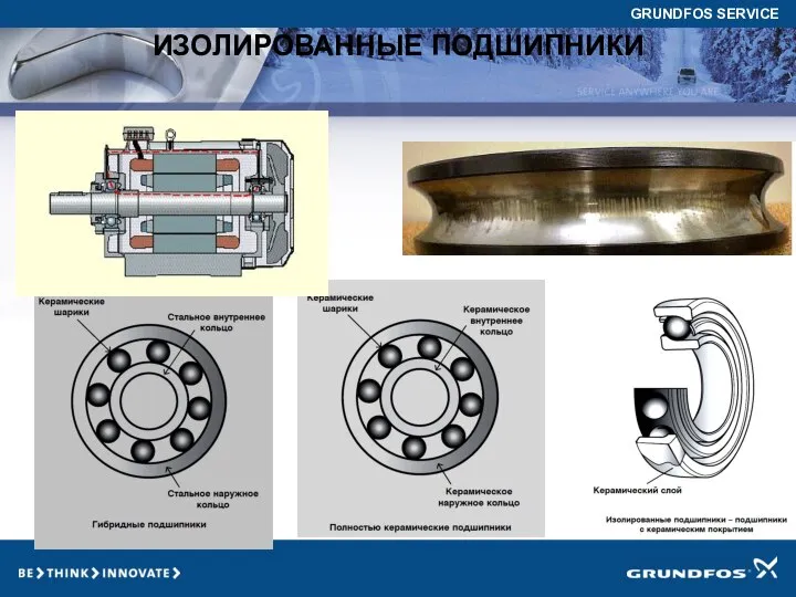 ИЗОЛИРОВАННЫЕ ПОДШИПНИКИ