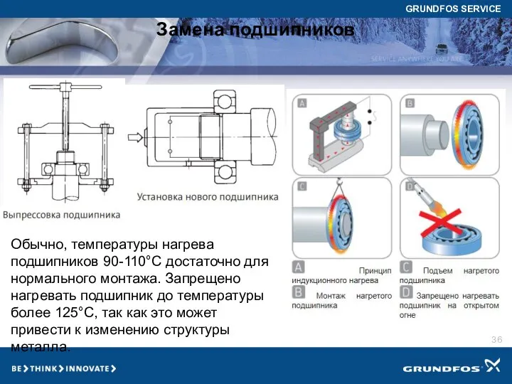 Замена подшипников Обычно, температуры нагрева подшипников 90-110°C достаточно для нормального монтажа. Запрещено
