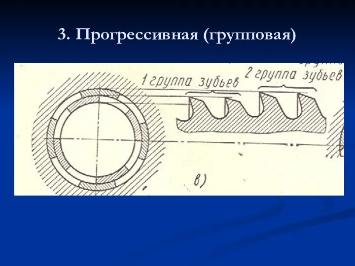 3. Прогрессивная (групповая)