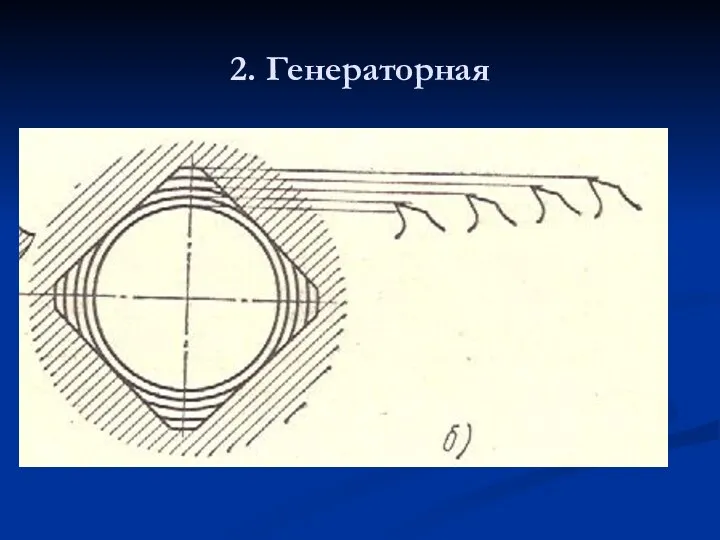 2. Генераторная