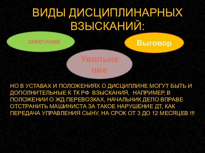 ВИДЫ ДИСЦИПЛИНАРНЫХ ВЗЫСКАНИЙ: НО В УСТАВАХ И ПОЛОЖЕНИЯХ О ДИСЦИПЛИНЕ МОГУТ БЫТЬ