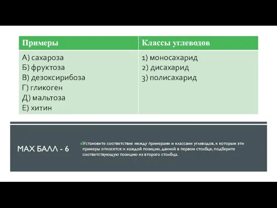 MAX БАЛЛ - 6 Установите соответствие между примерами и классами углеводов, к