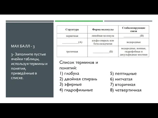 MAX БАЛЛ - 3 3- Заполните пустые ячейки таблицы, используя термины и