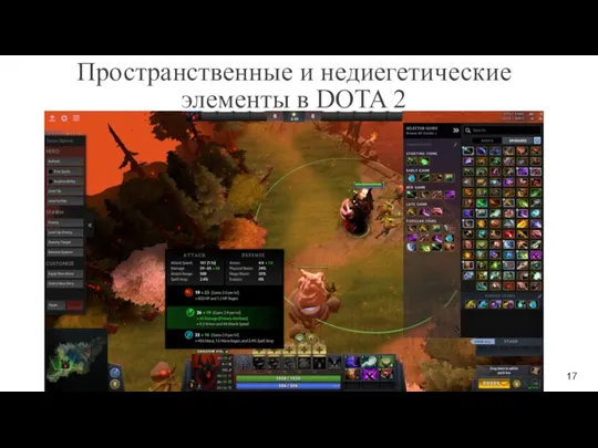 Пространственные и недиегетические элементы в DOTA 2