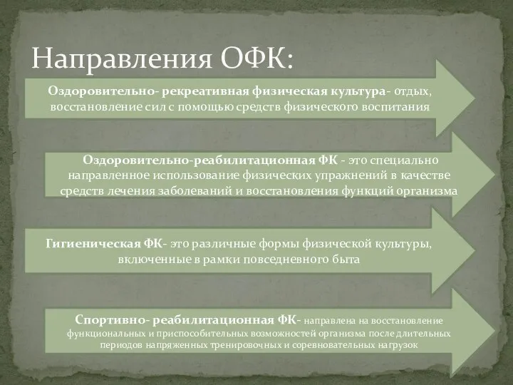 Направления ОФК: Оздоровительно- рекреативная физическая культура- отдых, восстановление сил с помощью средств