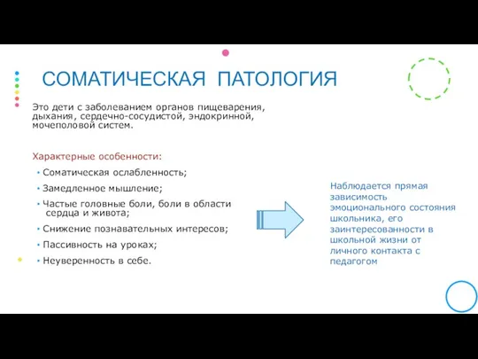 СОМАТИЧЕСКАЯ ПАТОЛОГИЯ Это дети с заболеванием органов пищеварения, дыхания, сердечно-сосудистой, эндокринной, мочеполовой