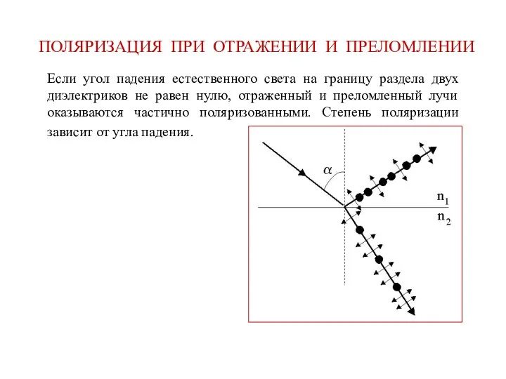 ПОЛЯРИЗАЦИЯ ПРИ ОТРАЖЕНИИ И ПРЕЛОМЛЕНИИ Если угол падения естественного света на границу