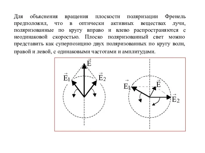 Для объяснения вращения плоскости поляризации Френель предположил, что в оптически активных веществах