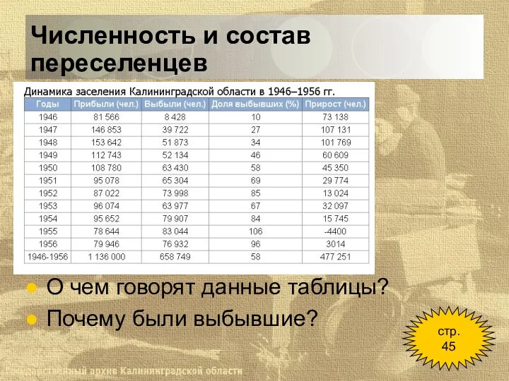 Численность и состав переселенцев О чем говорят данные таблицы? Почему были выбывшие? стр. 45