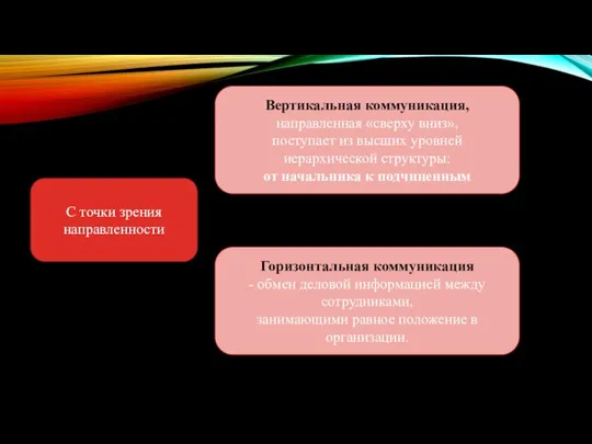 Вертикальная коммуникация, направленная «сверху вниз», поступает из высших уровней иерархической структуры: от