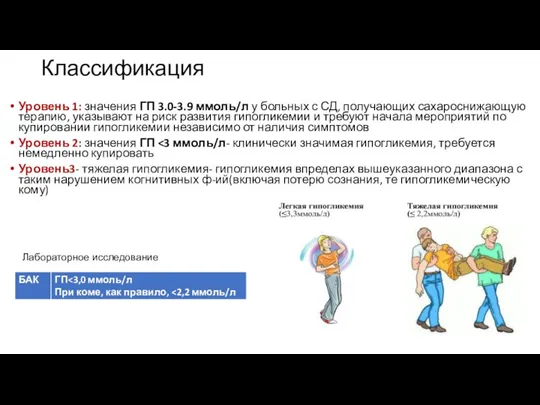 Классификация Уровень 1: значения ГП 3.0-3.9 ммоль/л у больных с СД, получающих