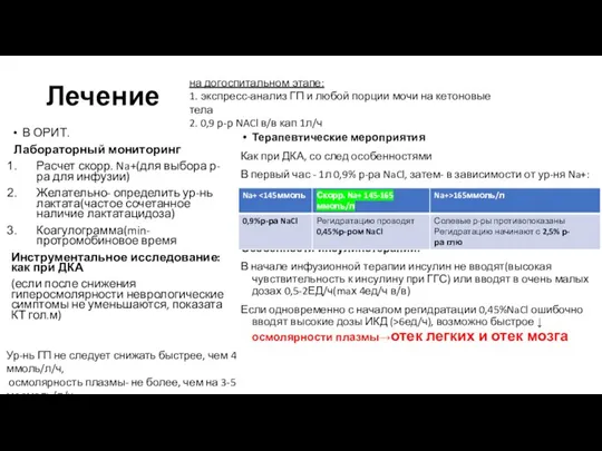 Лечение В ОРИТ. Лабораторный мониторинг Расчет скорр. Na+(для выбора р-ра для инфузии)