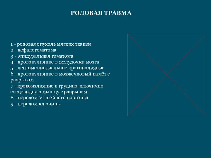 РОДОВАЯ ТРАВМА 1 - родовая опухоль мягких тканей 2 - кефалогематома 3