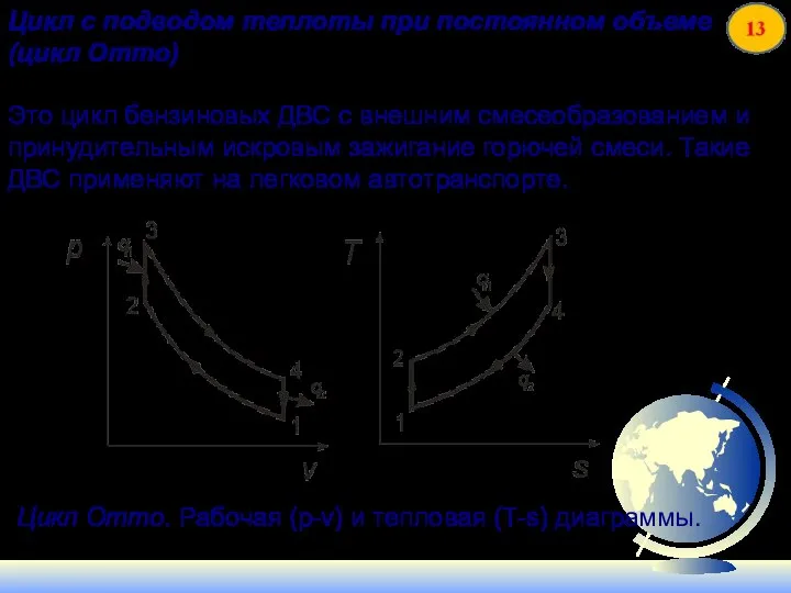 Цикл с подводом теплоты при постоянном объеме (цикл Отто) Это цикл бензиновых