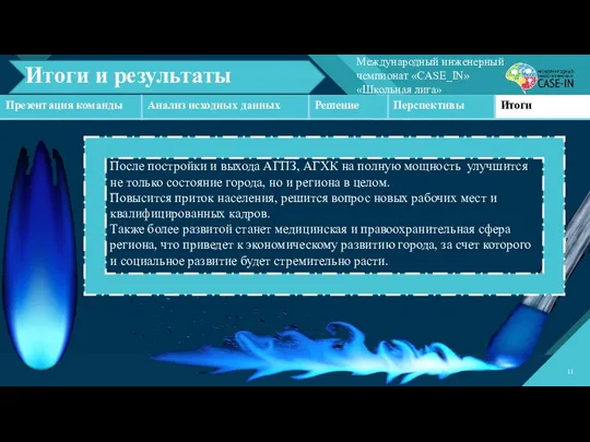 Итоги и результаты внедрения . После постройки и выхода АГПЗ, АГХК на