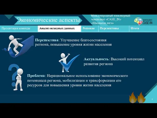 . Перспектива: Улучшение благосостояния региона, повышение уровня жизни населения Международный инженерный чемпионат