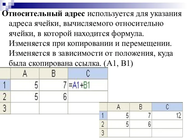 Относительный адрес используется для указания адреса ячейки, вычисляемого относительно ячейки, в которой