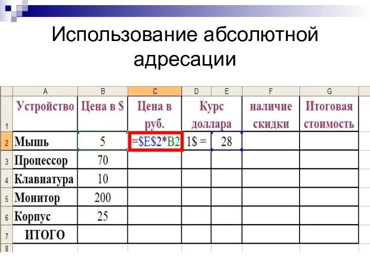 Использование абсолютной адресации