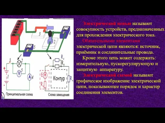 Электрической цепью называют совокупность устройств, предназначенных для прохождения электрического тока. Обязательными элементами