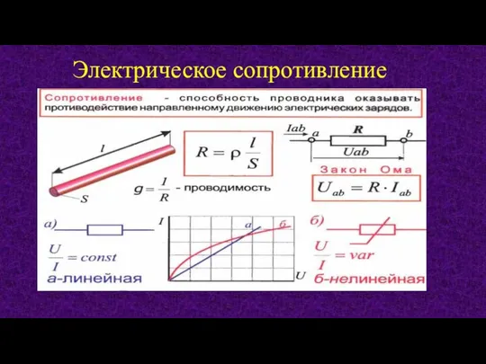 Электрическое сопротивление