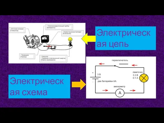 Электрическая цепь Электрическая схема