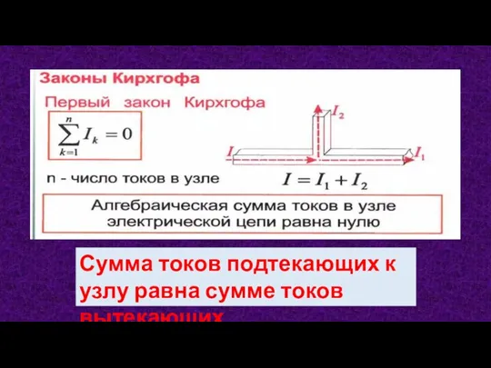 Сумма токов подтекающих к узлу равна сумме токов вытекающих