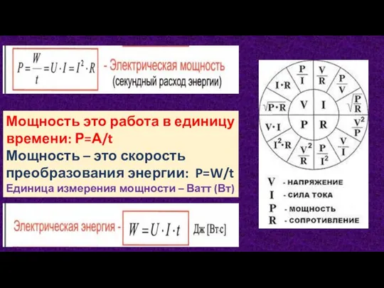 Мощность это работа в единицу времени: Р=А/t Мощность – это скорость преобразования