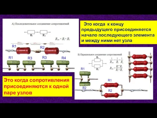 - Это когда к концу предыдущего присоединяется начало последующего элемента и между