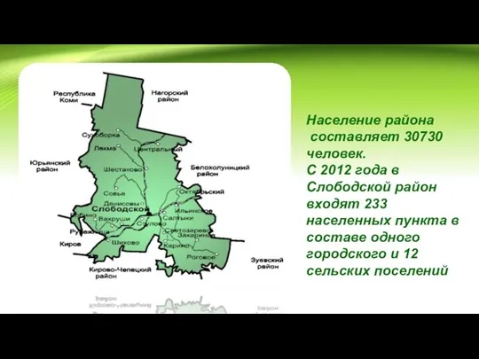 Население района составляет 30730 человек. С 2012 года в Слободской район входят