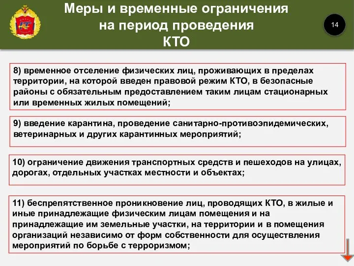 8) временное отселение физических лиц, проживающих в пределах территории, на которой введен