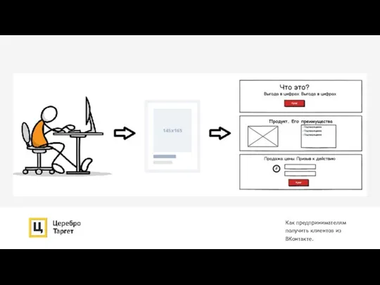 Как предпринимателям получить клиентов из ВКонтакте.