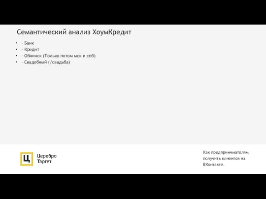 Семантический анализ ХоумКредит - Банк - Кредит - Обнинск (Только потом мск