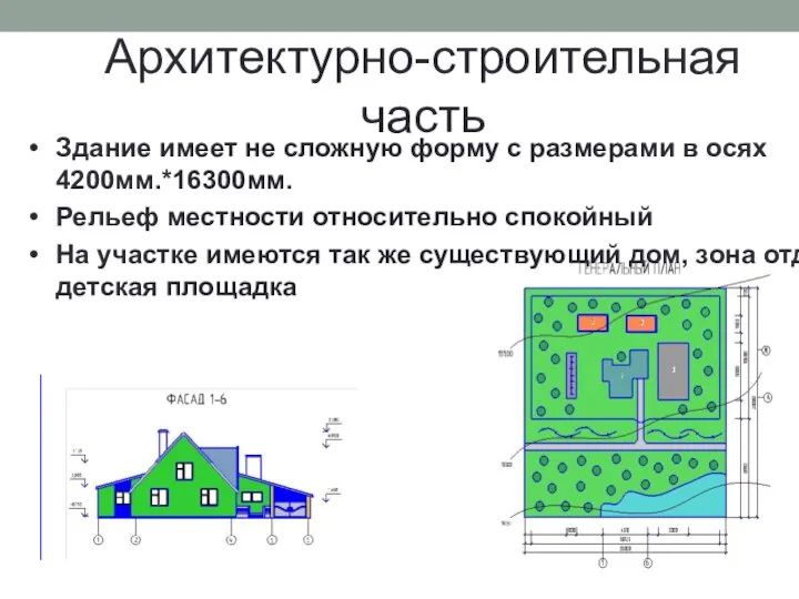 Архитектурно-строительная часть Здание имеет не сложную форму с размерами в осях 4200мм.*16300мм.