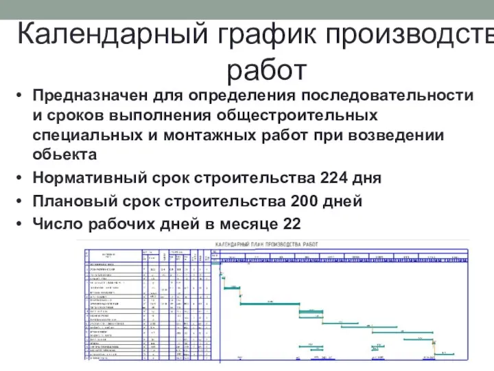 Календарный график производства работ Предназначен для определения последовательности и сроков выполнения общестроительных