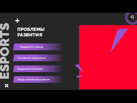 ПРОБЛЕМЫ РАЗВИТИЯ Поддержка команд Российское комьюнити Кадровый потенциал Общественное восприятие ESPORTS