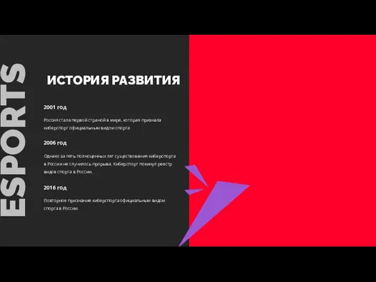 ИСТОРИЯ РАЗВИТИЯ 2001 год Россия стала первой страной в мире, которая признала