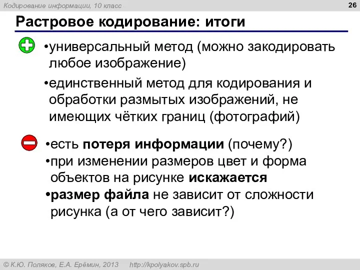 Растровое кодирование: итоги универсальный метод (можно закодировать любое изображение) единственный метод для