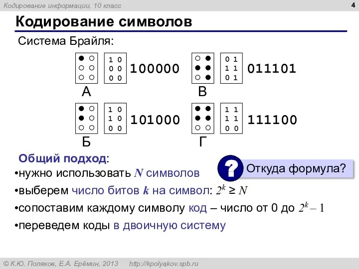 Кодирование символов 100000 101000 011101 111100 Общий подход: нужно использовать N символов