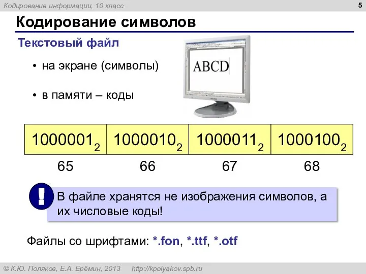 Кодирование символов Текстовый файл на экране (символы) в памяти – коды Файлы