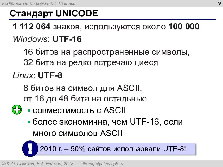 Стандарт UNICODE 1 112 064 знаков, используются около 100 000 Windows: UTF-16